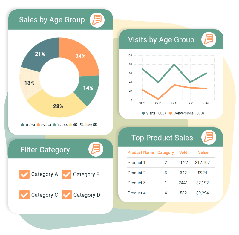 Epitomist - Data Analytics