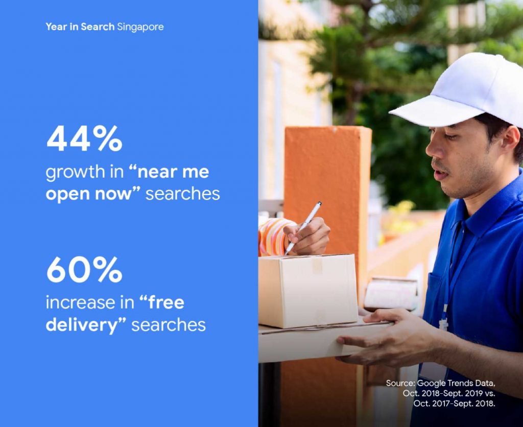 2020 Year in Search - Expectation Economy